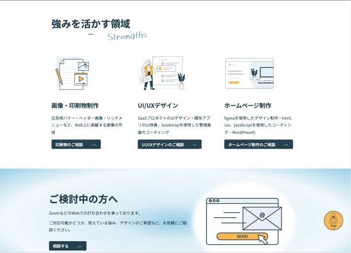 強みを活かす領域をイラストとテキストで表した画像